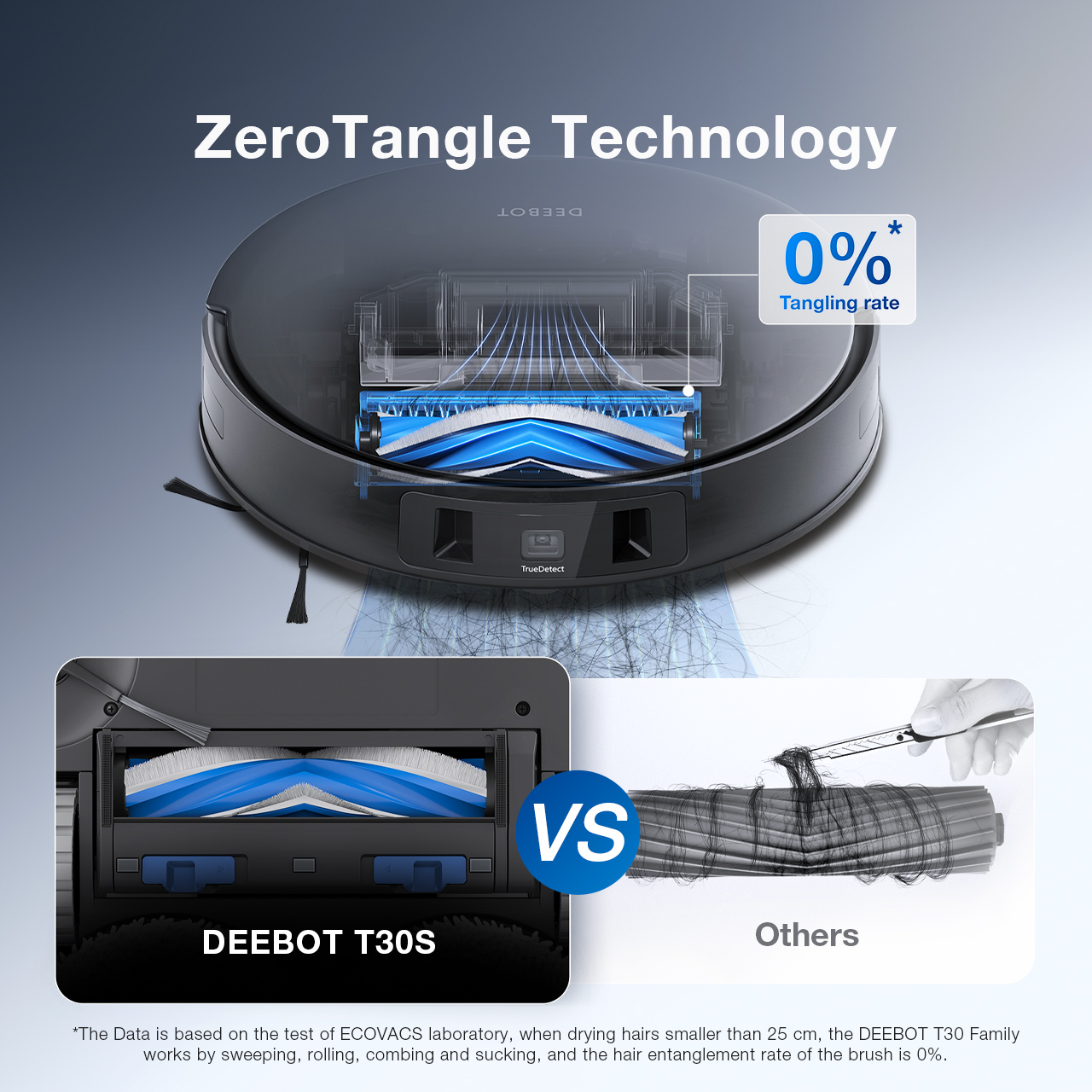  Ecovacs deebot vacuum T30s combo