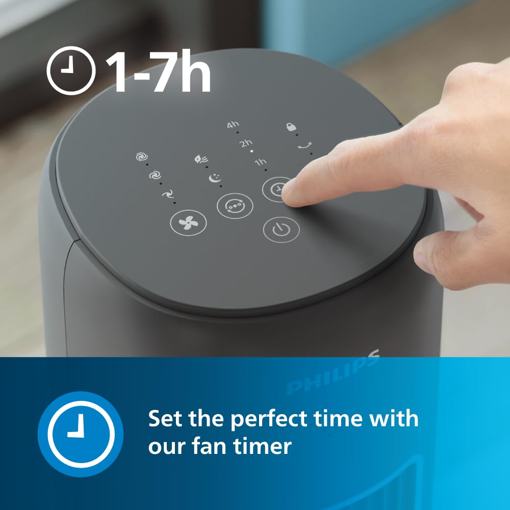  Philips tower fan cx5535