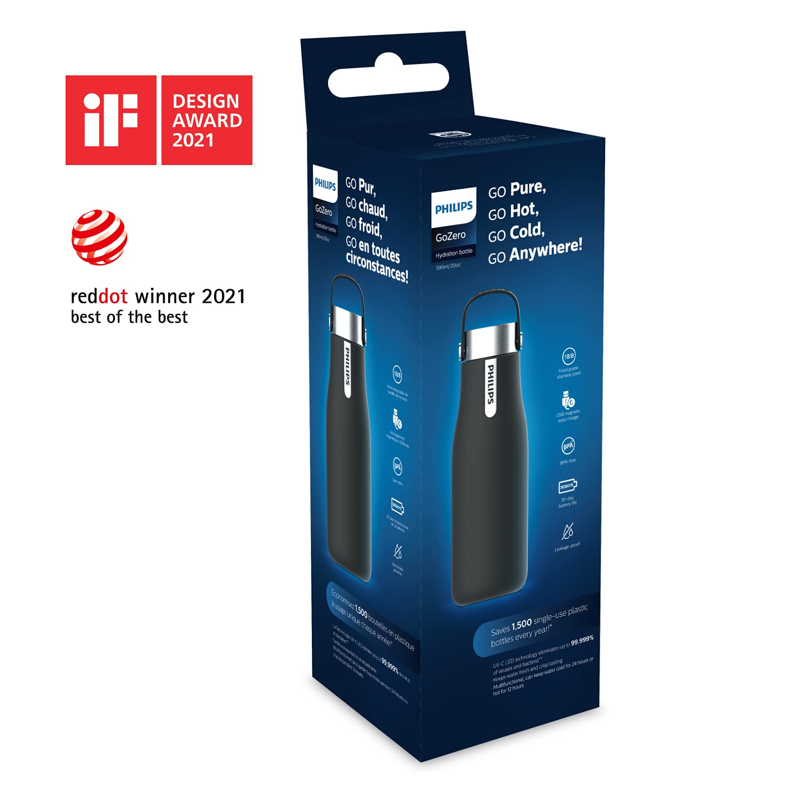  Philips water hydration Gozero uv