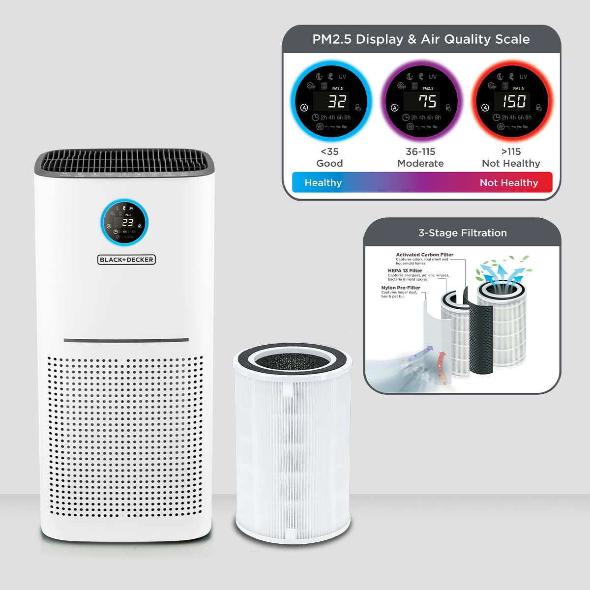  Black+decker ap3560 air purifier