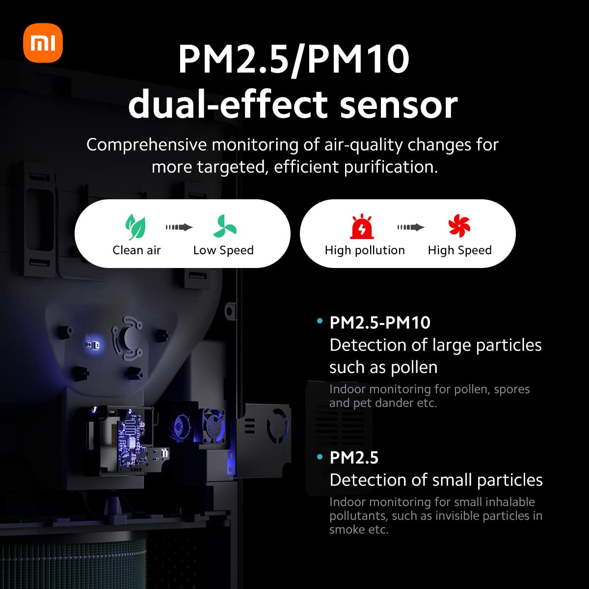  Xiaomi smart air purifier 4pro