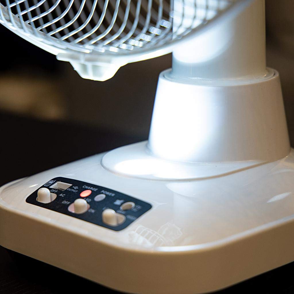  Geepas rechargeable fan gf21118