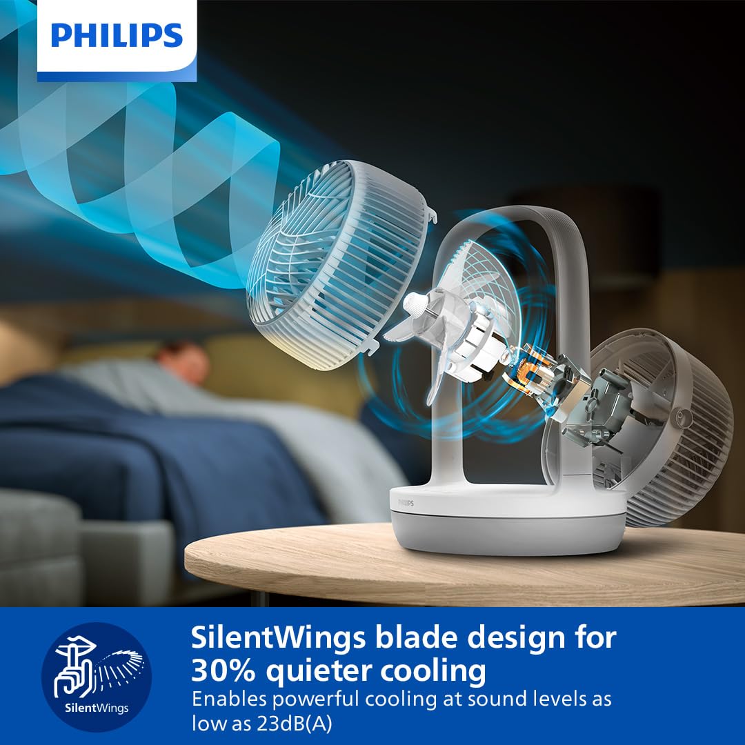  Philips table fan cx2050