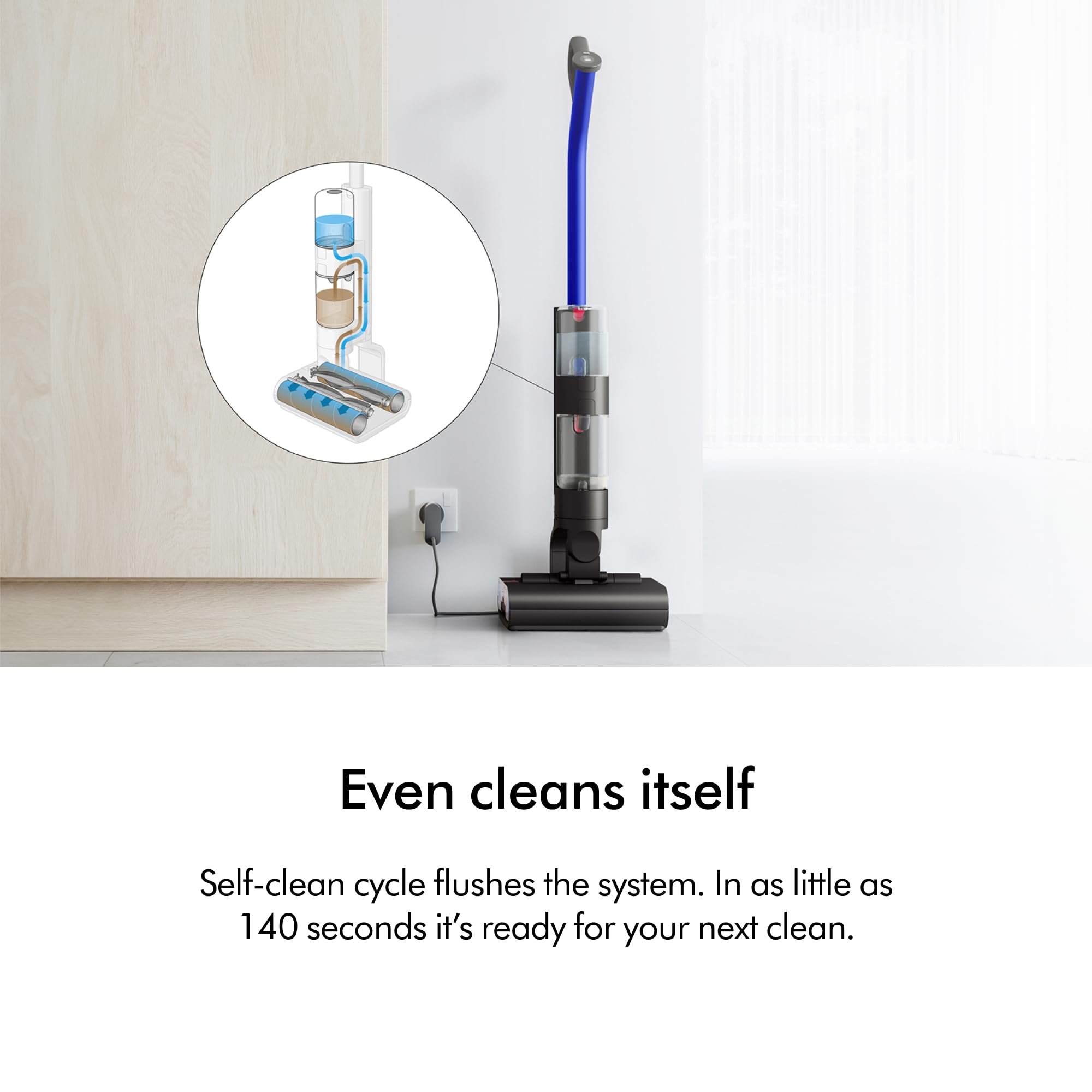  Dyson wet vacuum cleaning g1