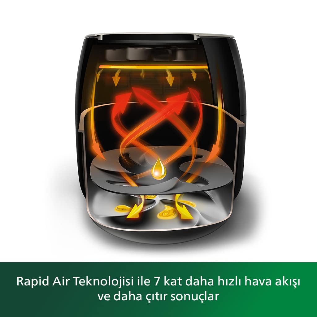  Philips 9870 air fryer