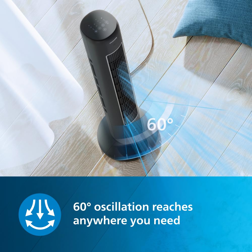  Philips tower fan cx5535