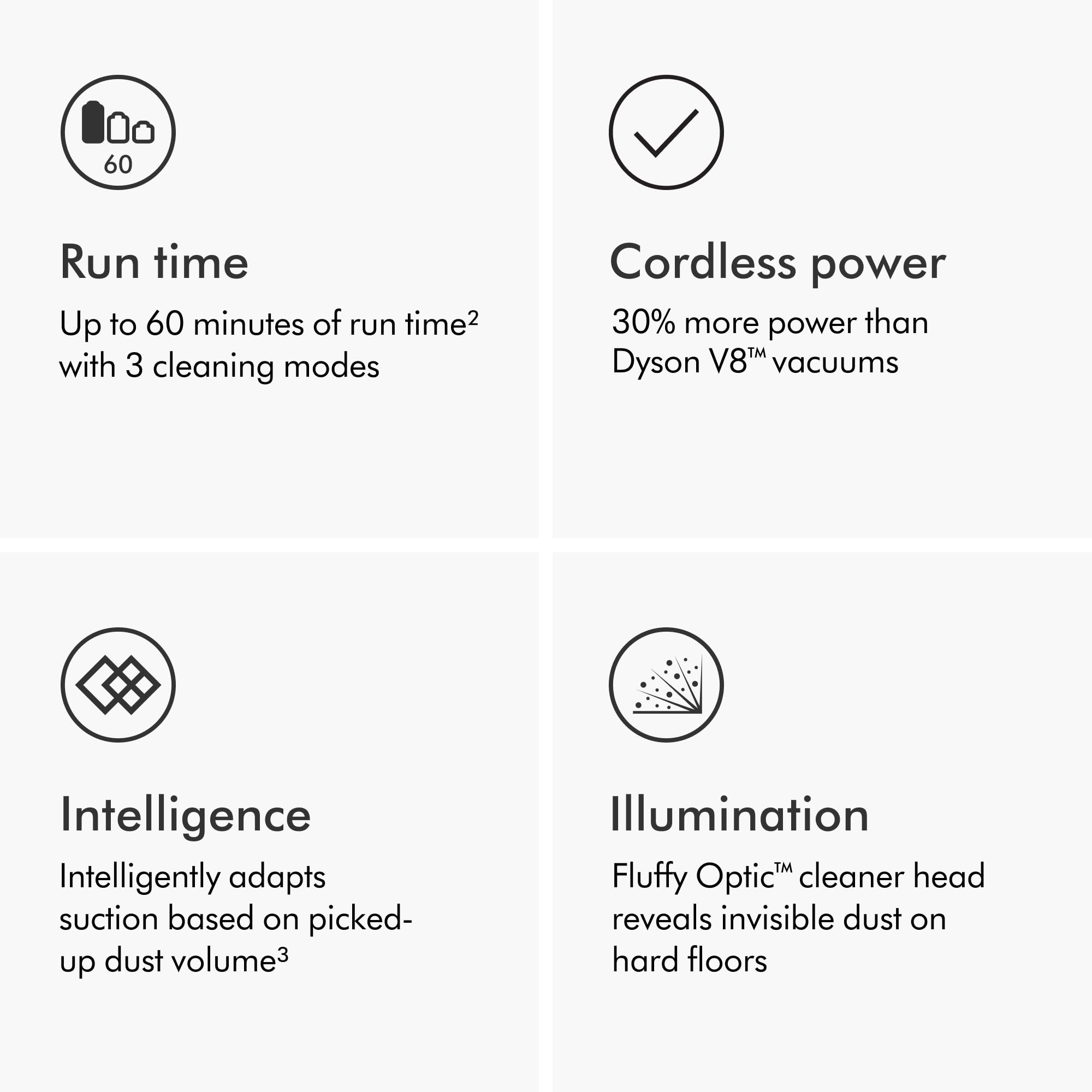  Dyson v12 slim absolute cordless vacuum