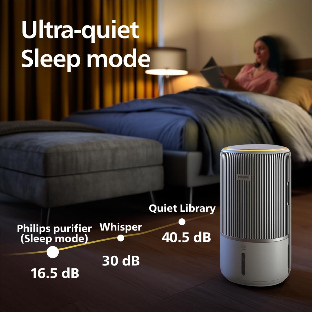  Philips air purifier ac3420