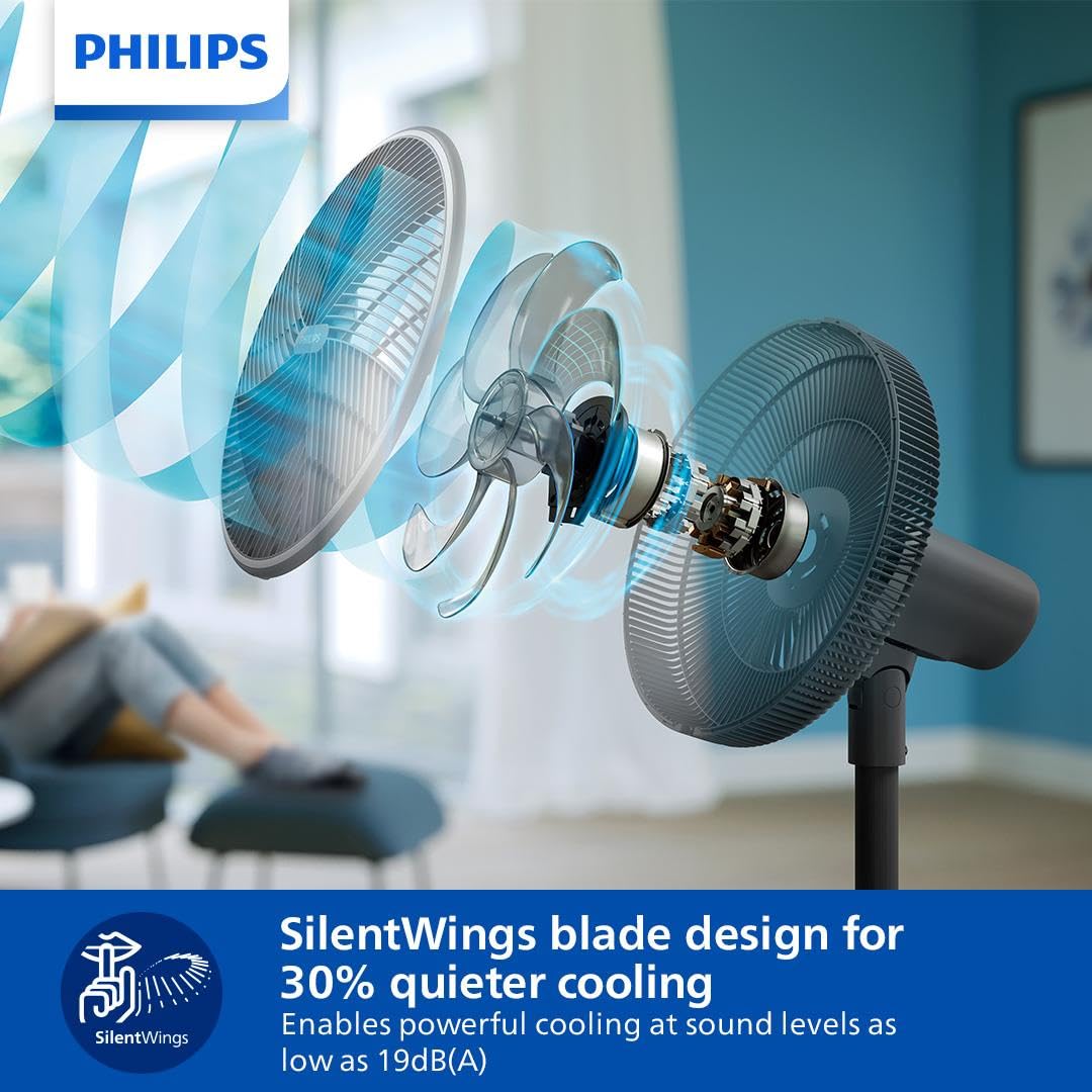  Philips pedestal fan cx3550