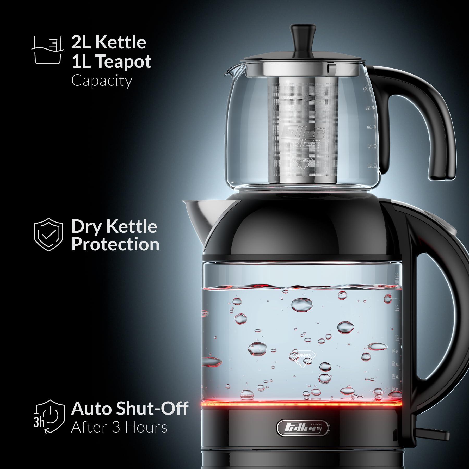  Feller tea maker ts288