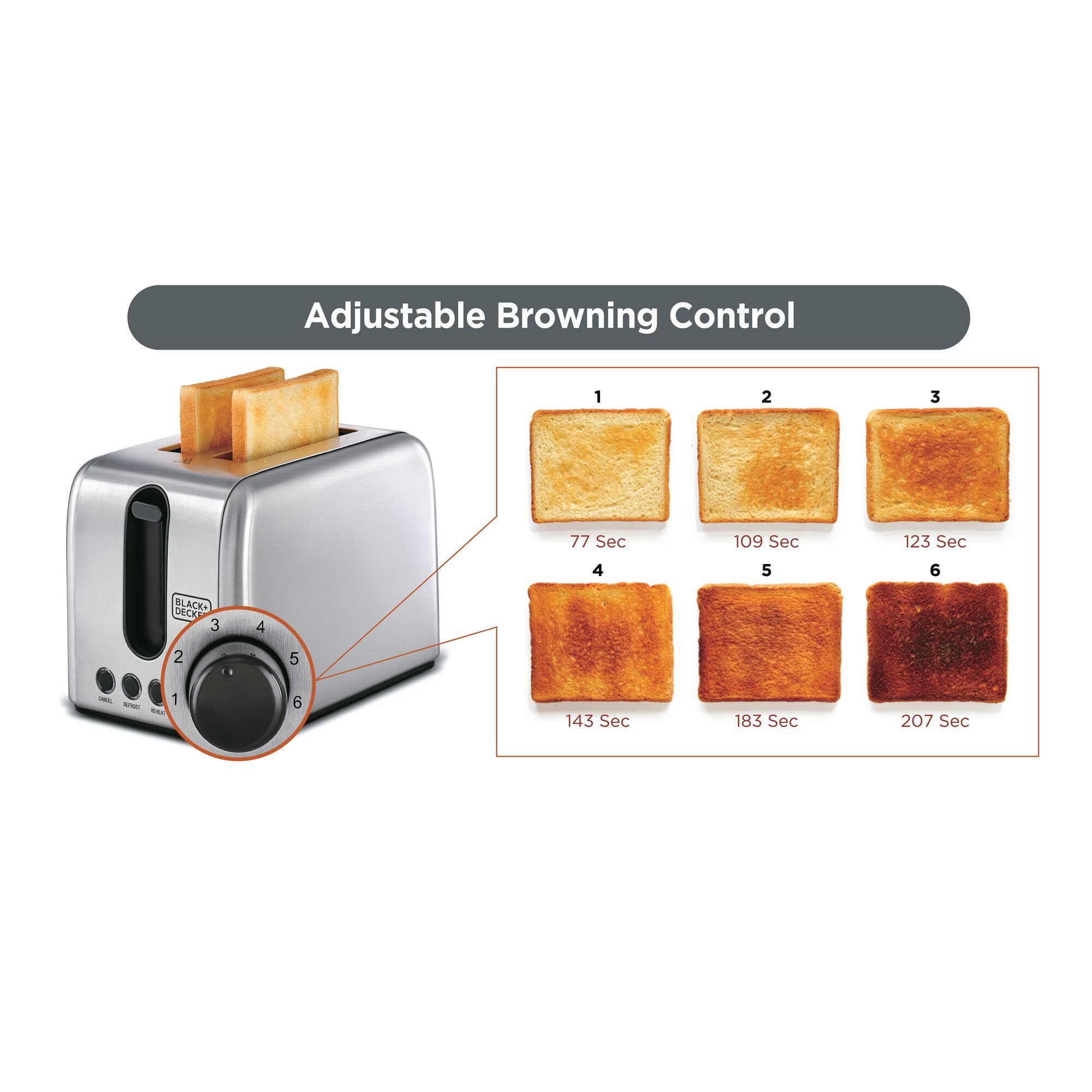  Black+decker et244 toaster