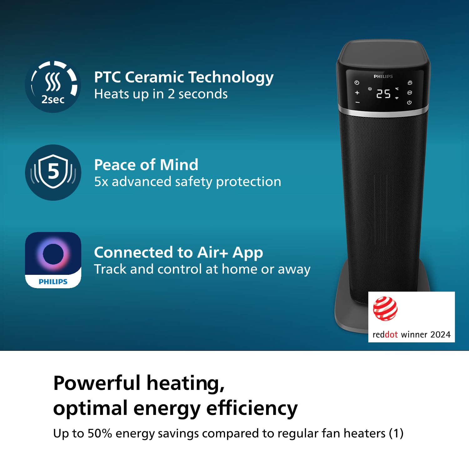  Philips fan heater ceramic 5120