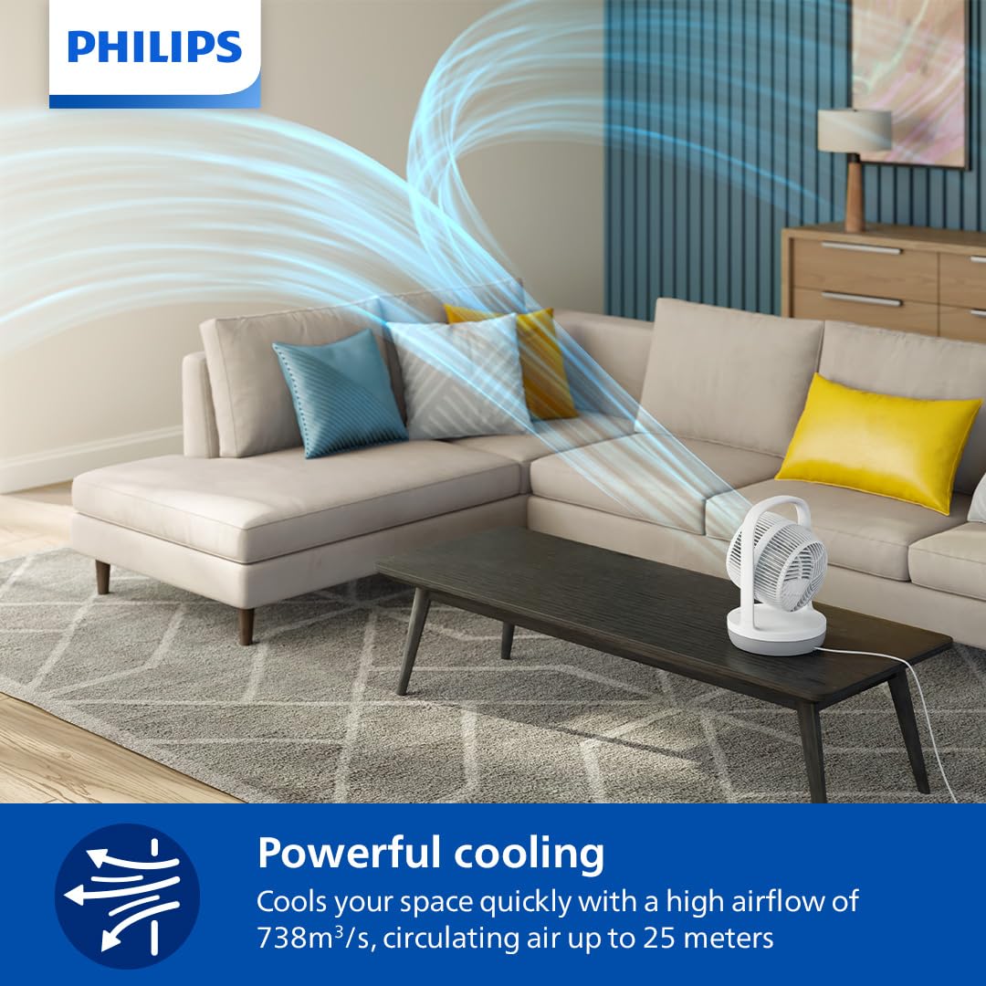  Philips cx2050 table fan