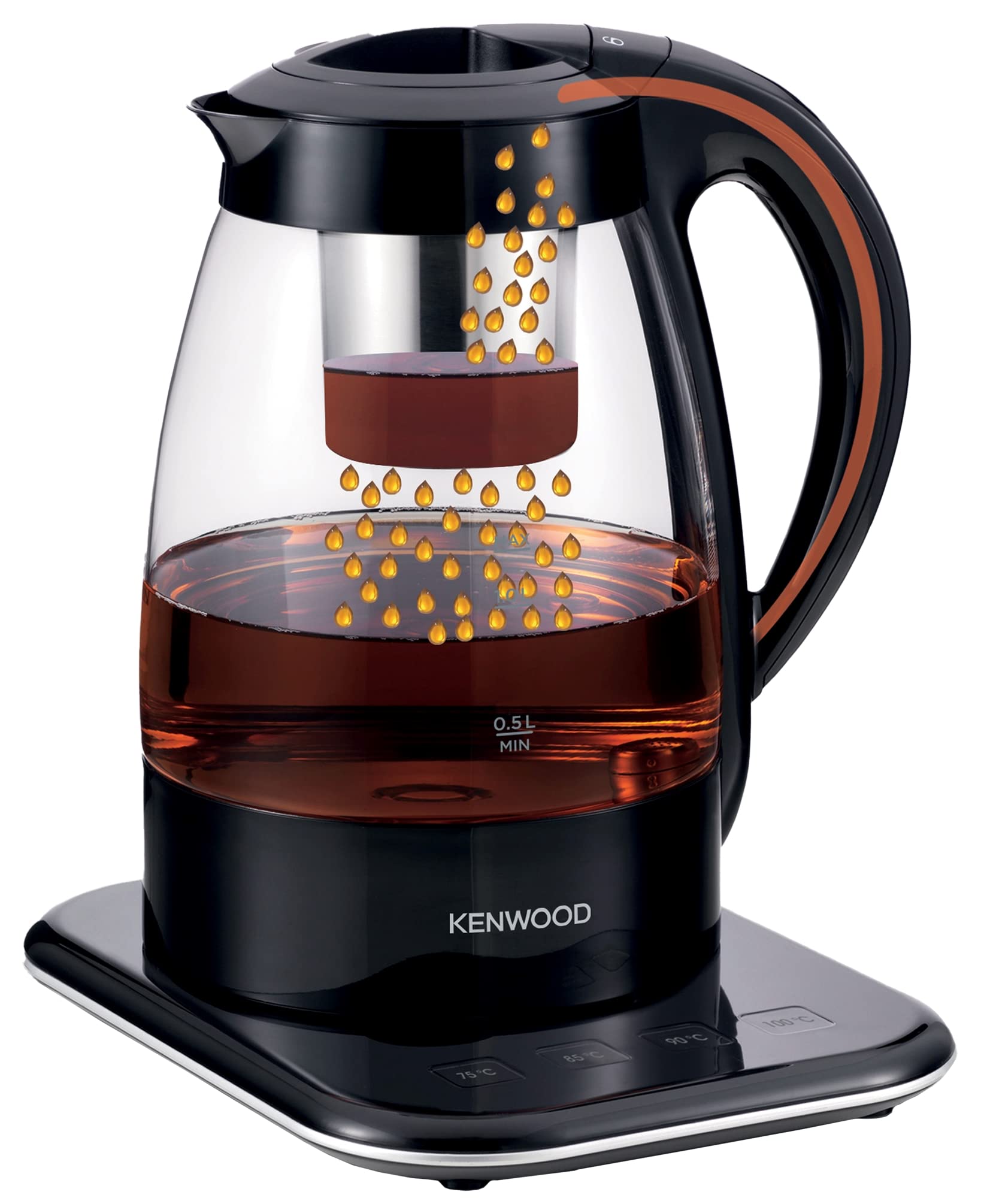  Kenwood TMG70 tea maker