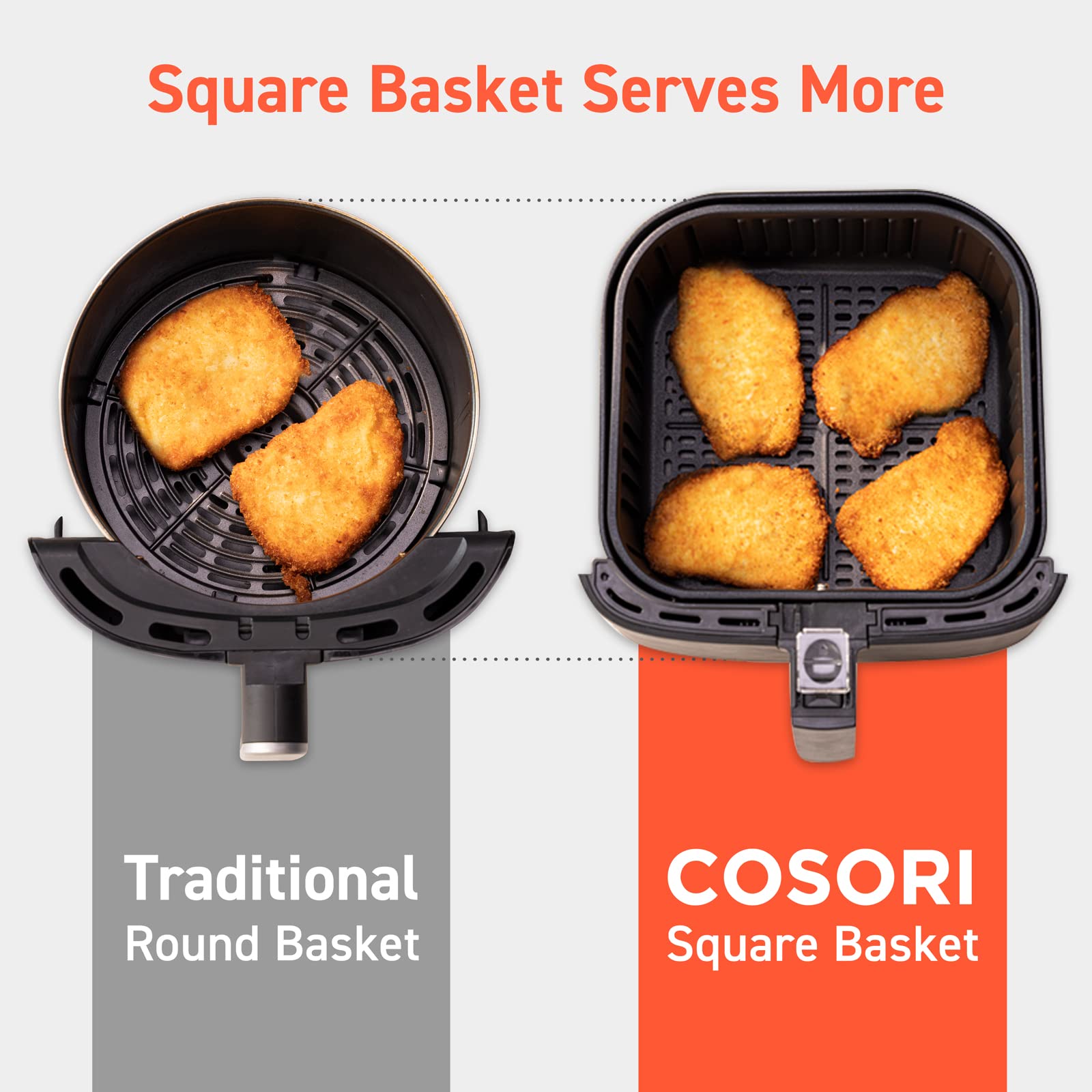  Cosori