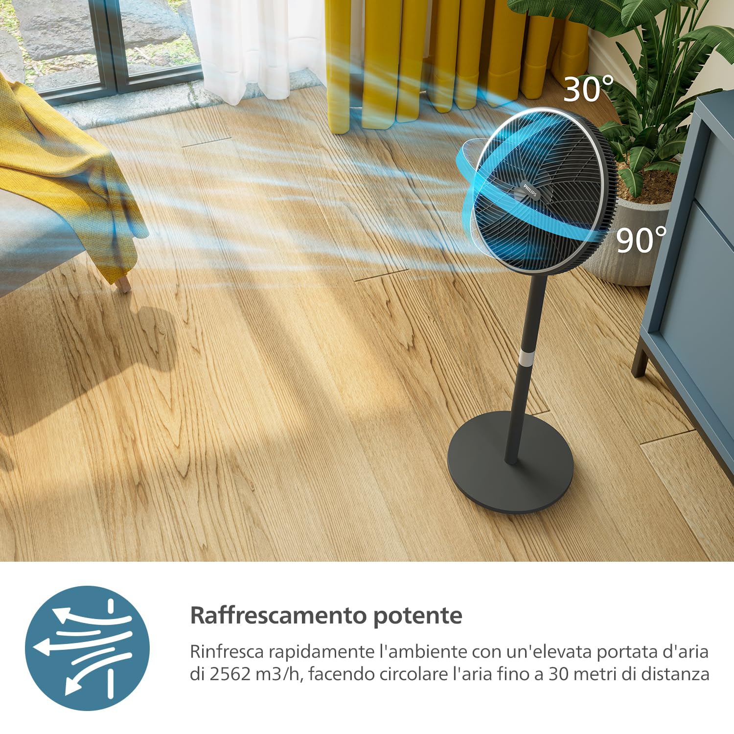  Philips pedestal fan cx3550