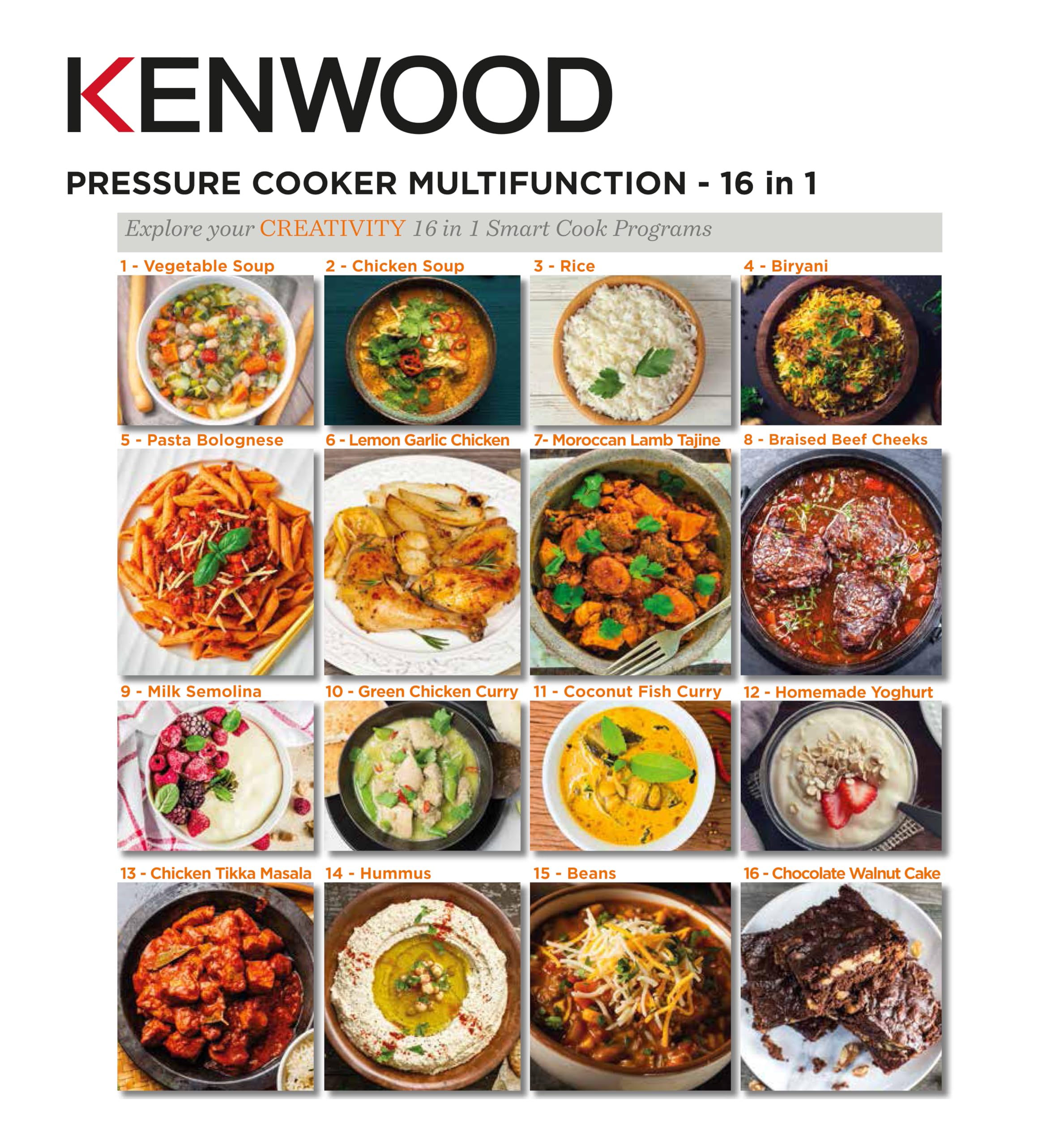  Kenwood electric pressure cooker pcm95bk