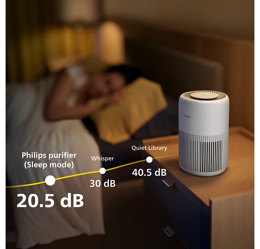  Philips ac0920 air purifier