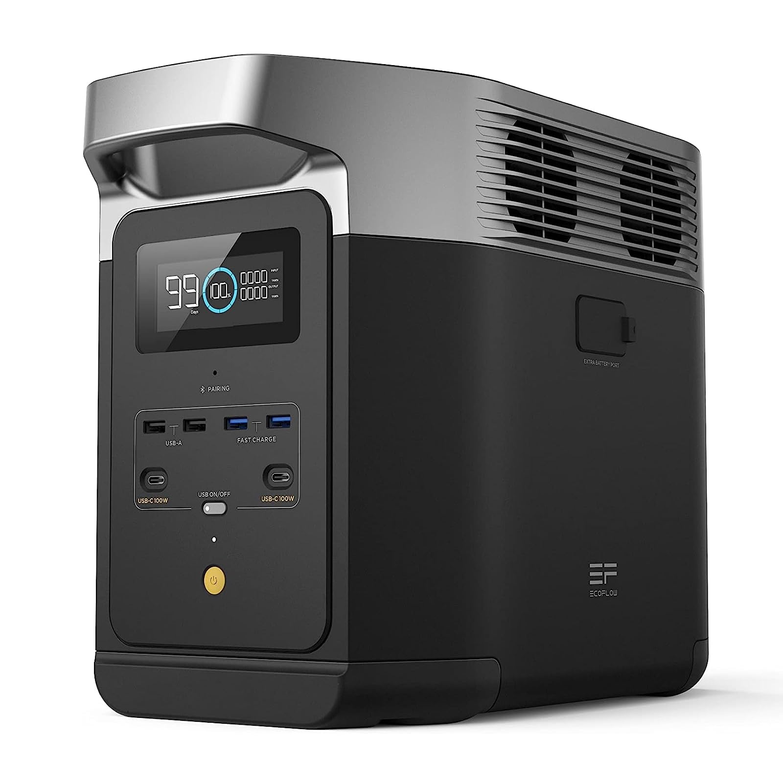 پاور استیشن اکوفلو مدل delta2