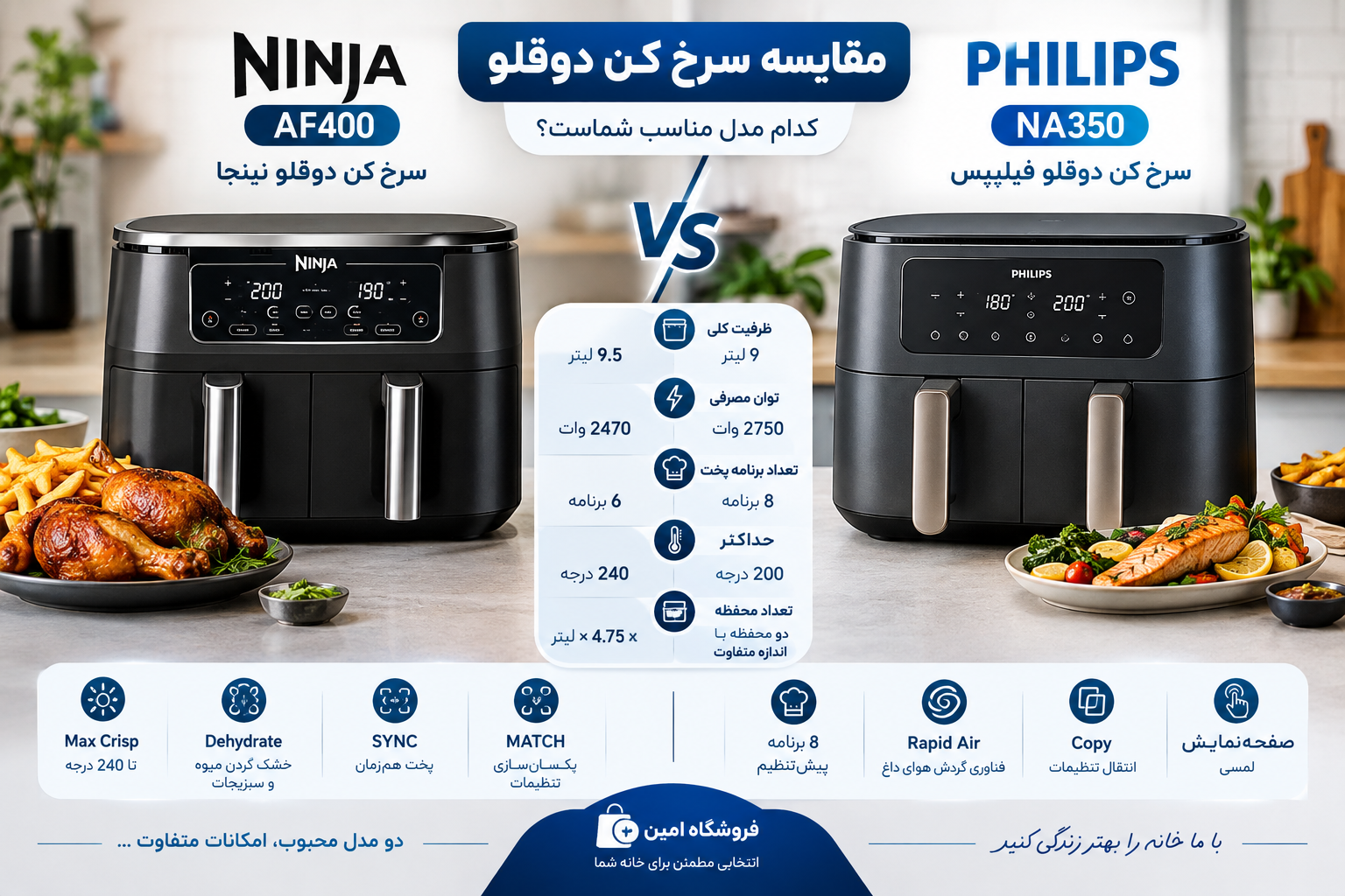 مقایسه خرید سرخ کن دوقلو فیلیپس و دوقلو نینجا 